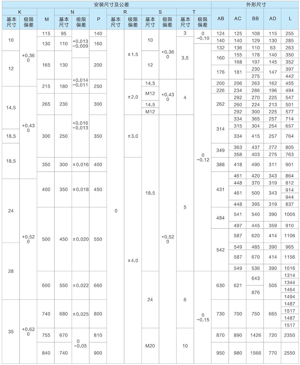 1. 通用电机-2023.1XX_25.jpg